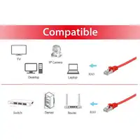 Equip 607627 cable de red Rojo 0,5 m Cat6a U/FTP (STP)