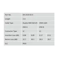 Digitus Cable de conexión multimode de fibra óptica, OM4, LC/LC