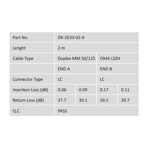 Digitus Cable de conexión multimode de fibra óptica, OM4, LC/LC