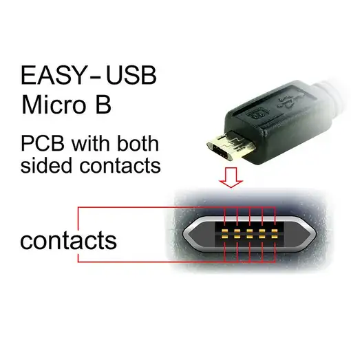 DeLOCK 83858 cable USB USB 2.0 5 m USB A Micro-USB B Negro