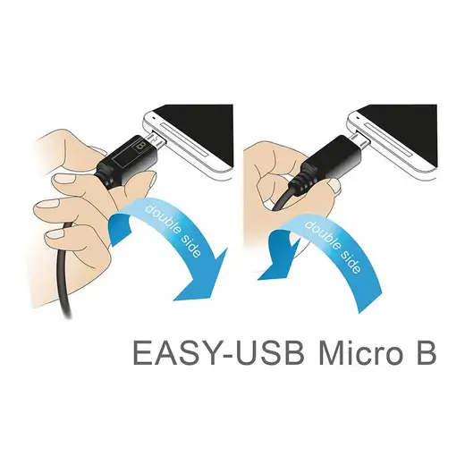 DeLOCK 83858 cable USB USB 2.0 5 m USB A Micro-USB B Negro