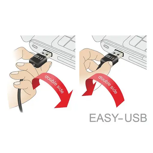 DeLOCK 83858 cable USB USB 2.0 5 m USB A Micro-USB B Negro