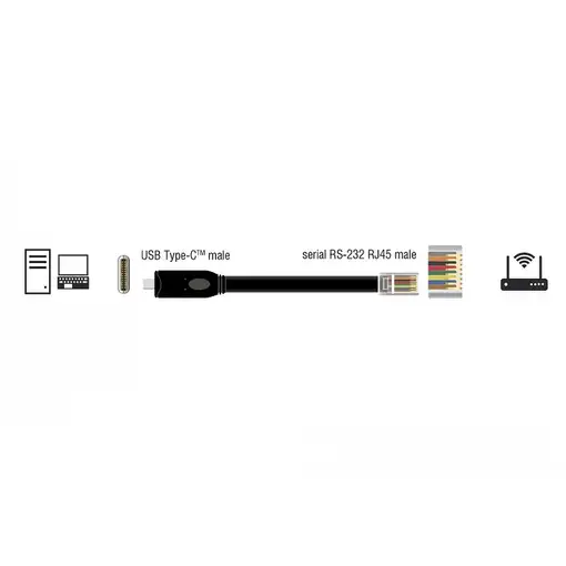 DeLOCK 63912 cable de serie Negro 2 m USB Tipo C RJ45