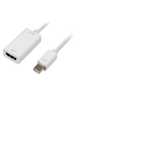 Sharkoon 0.15m, Mini DisplayPort/HDMI 0,15 m Blanco