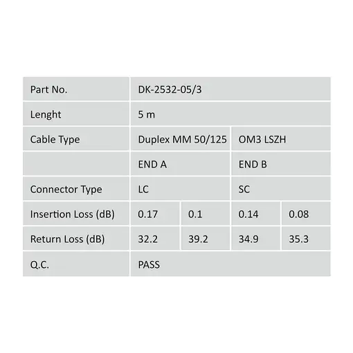 Digitus Cable de conexión de fibra óptica multimode OM 3, LC/SC