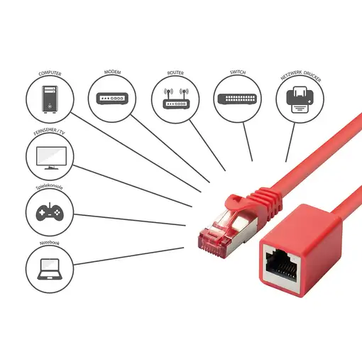 Alcasa 8063VR-020R cable de red Rojo 2 m Cat6 S/FTP (S-STP)