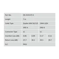 Digitus Cable de conexión multimode de fibra óptica, OM4, LC/LC