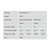 Digitus Cable de conexión multimode de fibra óptica, OM4, LC/SC