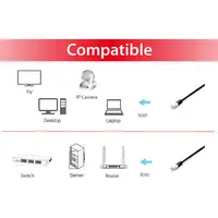 Equip 645693 cable de red Negro 0,25 m Cat6a S/FTP (S-STP)