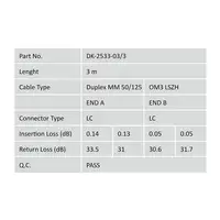 Digitus Cable de conexión de fibra óptica multimode OM 3, LC/LC