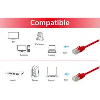 Equip 606149 cable de red Rojo 10 m Cat6a F/FTP (FFTP)