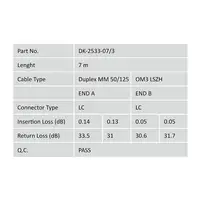 Digitus Cable de conexión de fibra óptica multimode OM 3, LC/LC