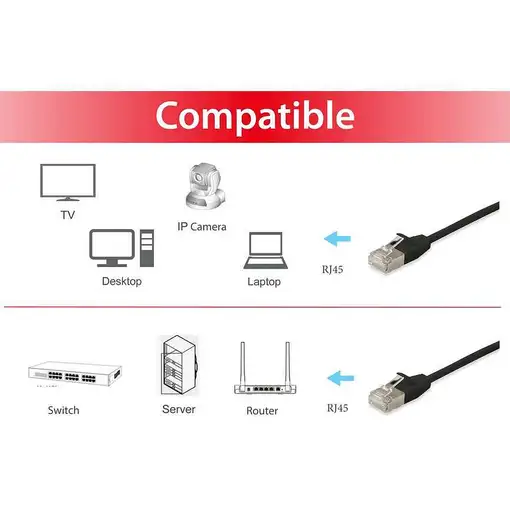 Equip 606129 cable de red Negro 10 m Cat6a F/FTP (FFTP)