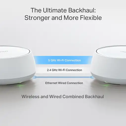 TP-Link DECO BE25(2-PACK) sistema Wi-Fi Mesh (Wi-Fi en malla) Doble banda (2,4 GHz