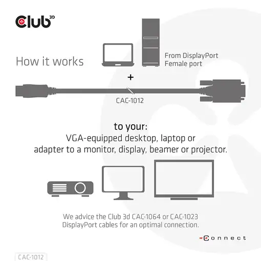 CLUB3D CAC-1012 adaptador de cable de vídeo 2 m DisplayPort VGA (D-Sub) Negro