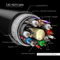 CLUB3D cac-1023 3 m DisplayPort Negro