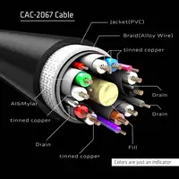 CLUB3D DisplayPort 1.4 HBR3 Cable 1metro Macho/Macho 8K60Hz