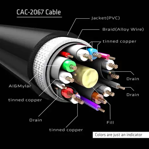 CLUB3D DisplayPort 1.4 HBR3 Cable 1metro Macho/Macho 8K60Hz