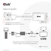 CLUB3D CAC-1720 adaptador de cable de vídeo 0,6 m HDMI tipo A (Estándar) VGA (D-Su