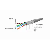 Gembird PP22-1M cable de red Beige Cat5e