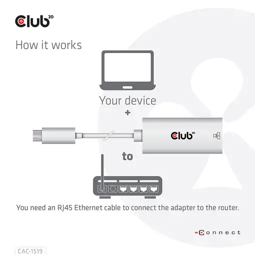 CLUB3D CAC-1519 cambiador de género para cable USB-C RJ-45 Blanco