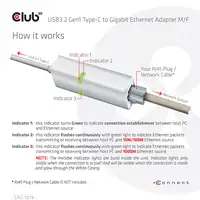 CLUB3D CAC-1519 cambiador de género para cable USB-C RJ-45 Blanco