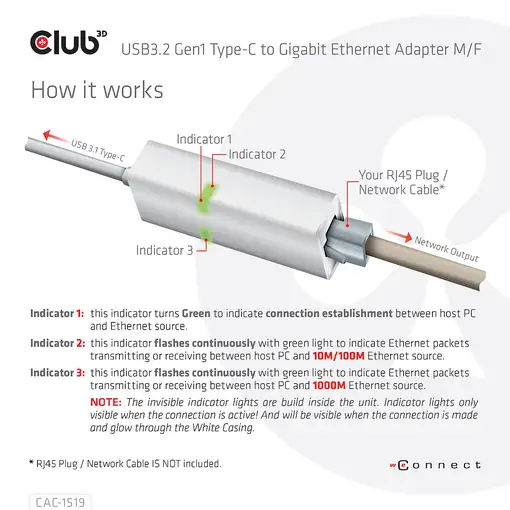 CLUB3D CAC-1519 cambiador de género para cable USB-C RJ-45 Blanco