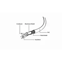 Gembird CCP-USB2-AMBM-1M cable USB USB 2.0 USB A USB B Negro
