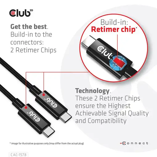 CLUB3D Cable bidireccional USB4 Gen3x2 Tipo-C 8K60Hz, Datos 40Gbps, PD 240W(48V/5A