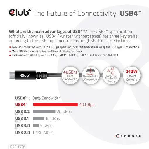 CLUB3D Cable bidireccional USB4 Gen3x2 Tipo-C 8K60Hz, Datos 40Gbps, PD 240W(48V/5A