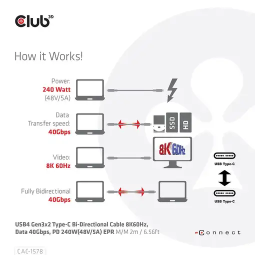 CLUB3D Cable bidireccional USB4 Gen3x2 Tipo-C 8K60Hz, Datos 40Gbps, PD 240W(48V/5A