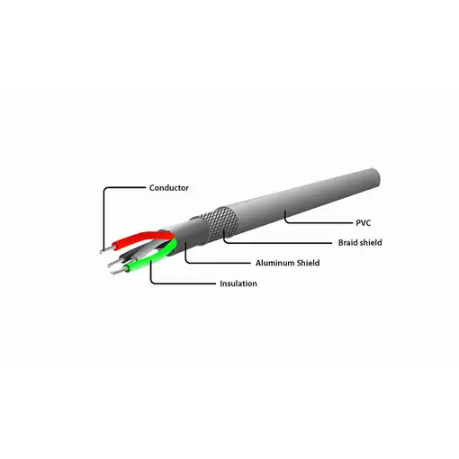 Gembird CC-LMAM-1.5M cable de conector Lightning 1,5 m Negro