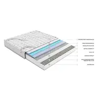 Colchón Flex WBx 500 Visco 20 90X190