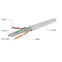 Gembird UPC-6004SE-SOL/100 cable de red Gris 100 m Cat6