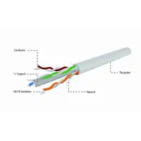 Gembird UPC-6004SE-SO cable de red Gris 304,8 m Cat6