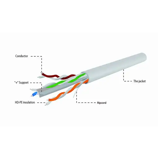 Gembird UPC-6004SE-SO cable de red Gris 304,8 m Cat6