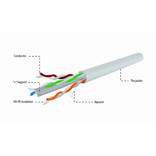 Gembird CAT6 UTP 100m cable de red Gris U/UTP (UTP)