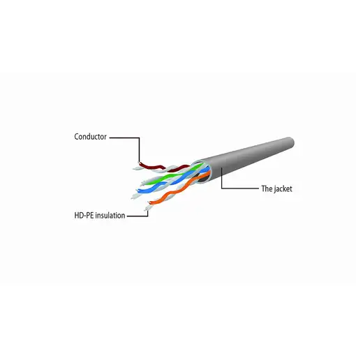 Gembird PP6U-1M cable de red Gris Cat6 U/UTP (UTP)