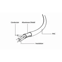 Gembird CC-USB2-AMLM-1M cable de conector Lightning Negro