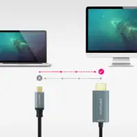 Nanocable Cable Conversor USB-C a HDMI 2.1 8K@60HZ 1.8m, Negro