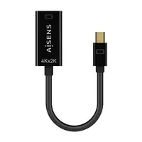 AISENS Conversor Mini DP V1.2 a HDMI V1.4 4K@30Hz, MDP/M-HDMI A/H, Negro, 15CM