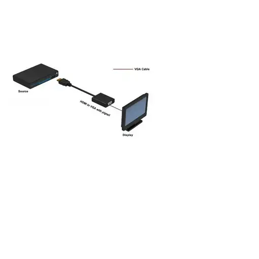 Techly IDATA-HDMI-VGA2 adaptador de cable de vídeo VGA (D-Sub) Negro