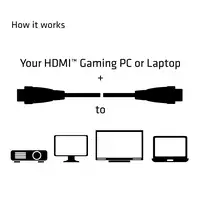 CLUB3D HDMI 2.0 4K60Hz RedMere Kabel 10 metros