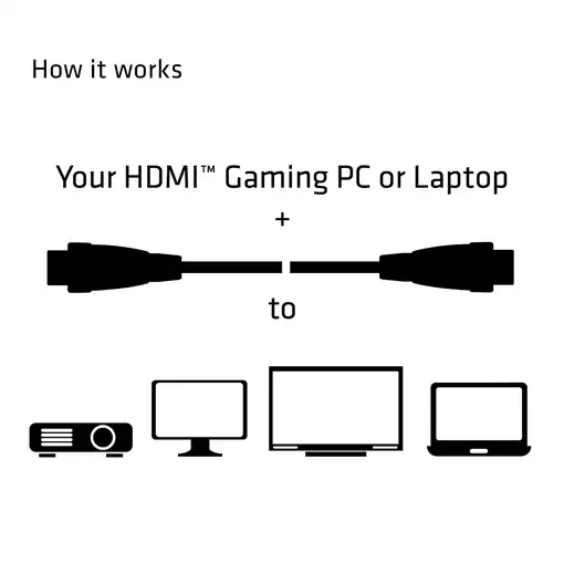 CLUB3D HDMI 2.0 4K60Hz RedMere Kabel 10 metros