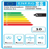 CATA LEGEND 7000 XGBK De pared Negro, Acero inoxidable 530 m³/h