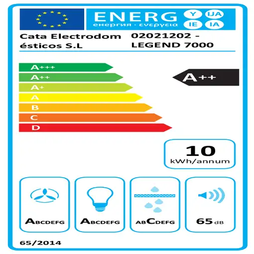 CATA LEGEND 7000 XGBK De pared Negro, Acero inoxidable 530 m³/h