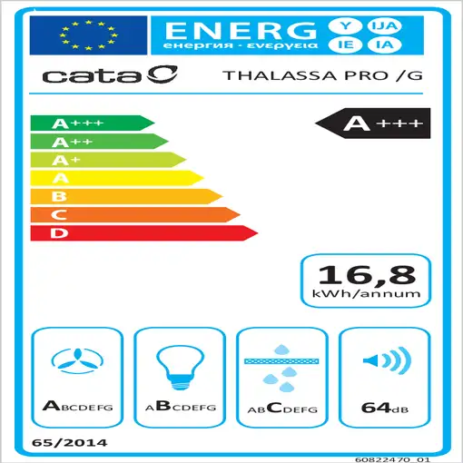 CATA Thalassa Pro 800 GBK De pared Negro 640 m³/h
