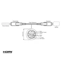 ATEN VE7834A cable HDMI 60 m HDMI Type-A/HDMI Type-D Negro