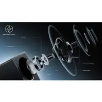 TCL Q Q85H Titanio 7.1.4 canales 510 W