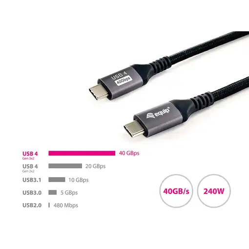 Equip 128383 Cable USB 4 Gen 3 C a C, M/M, 2,0m, PD3.1 240W, 8K/60Hz, 40Gbps, Negr